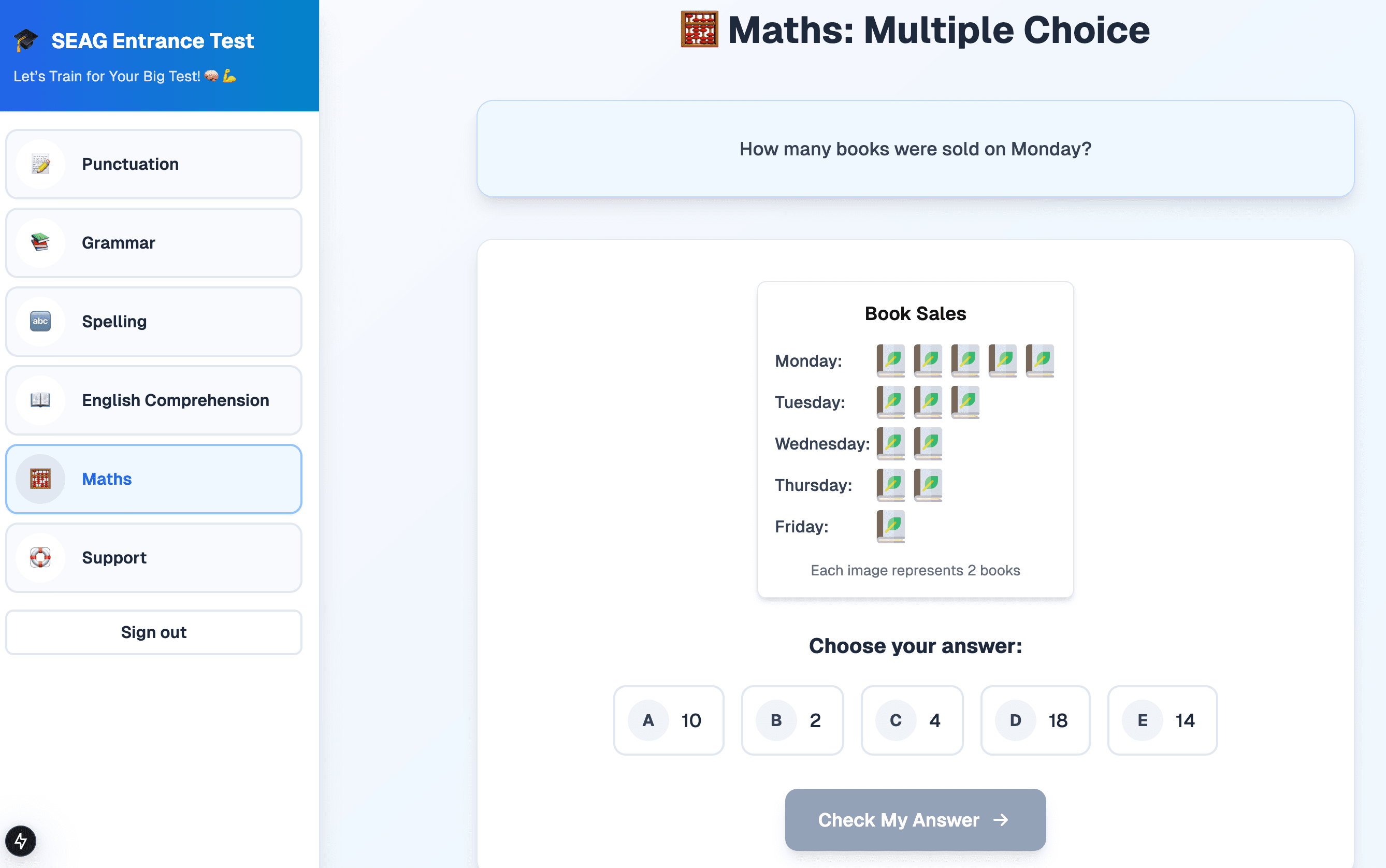 SEAG maths data handling practice – pictogram question example